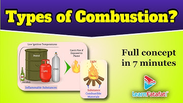 Class 8 Science Combustion and Flame - Types of Combustion - LearnFatafat