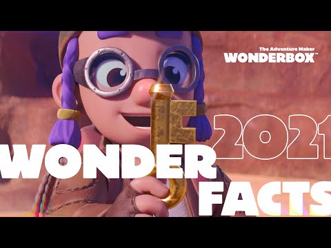 WonderFacts 2021 l Wonderbox: The Adventure Maker's past year achievements