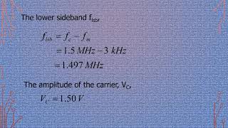Electronics Communication System Problem Solving _Amplitude Modulation (AM) Profile