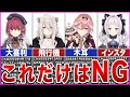 【ホロライブ】これだけはNG!ホロメンが苦手なモノまとめ【ゆっくり解説】