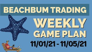 Are You Ready for a [Taper Tantrum] ? [The BeachBum Weekly Trading Game Plan] for 11\/1 – 11\/5\/2021