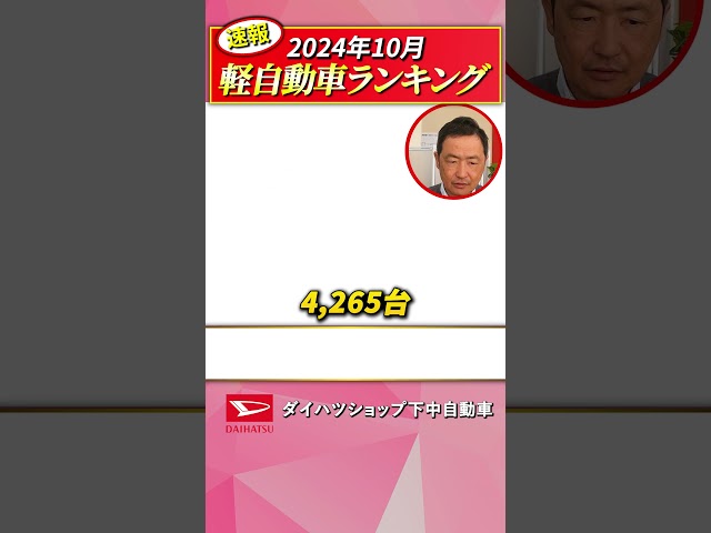 Loading video