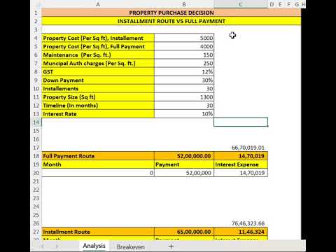 Full Payment vs Installments: Maximize Your Property Investment with Excel! - video from Logieagle