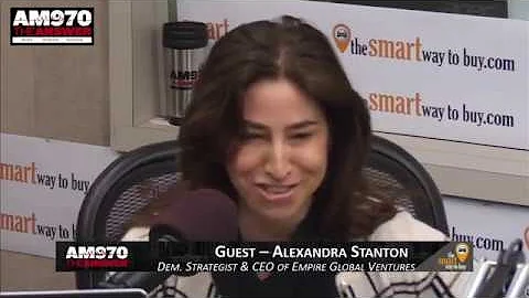 Alexandra Stanton - Interview - Piscopo In The Mor...