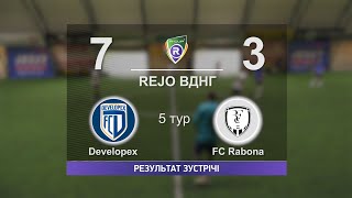 Developex 7-3 FC Rabona  R-CUP XV/2024 #STOPTHEWAR