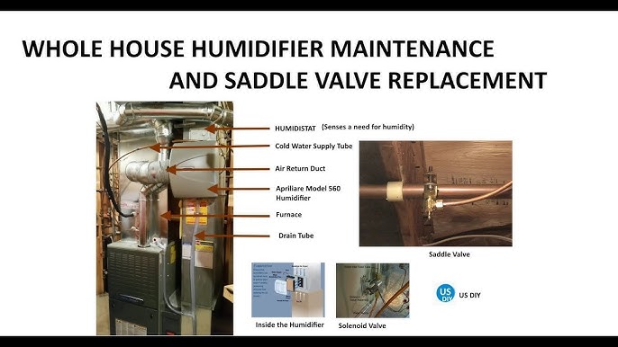whole house humidifier saddle valve water drip test
