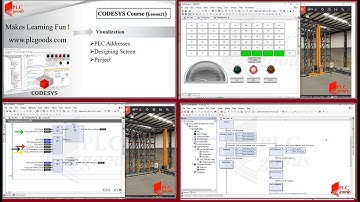 CODESYS visualization simulation tutorial | designing a virtual HMI panel  | Lesson 21
