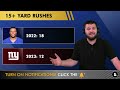 Saquon Barkley LEAVING The Giants In NFL Free Agency? | New York Giants Rumors, News