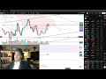 Are We Pumping or Crashing? (S&P500, CRYPTO & PRECIOUS METALS)