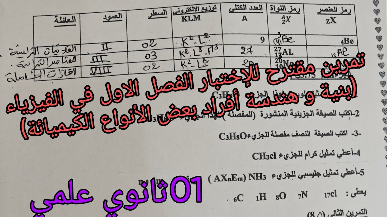 نموذج للإختبار الفصل الاول في الفيزياء للسنة الاولى ثانوي علمي حول بنية و هندسة أفراد بعض الأنواع