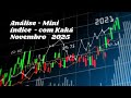 Day Trade - Mini Índice - 28/11/25 Análises e comportamento do gráfico e do Trader