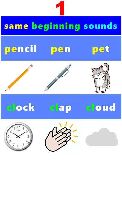 Basic English words with the same beginning sounds 1