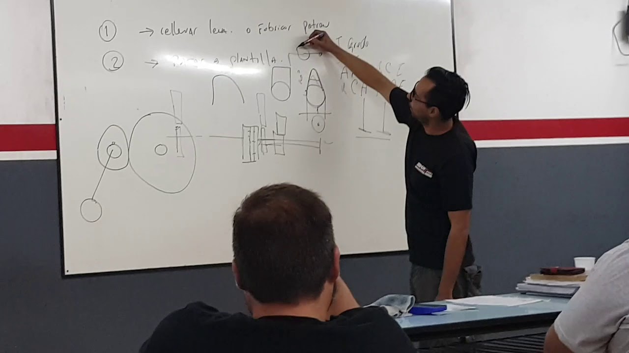 Clase sobre desarrollo de arboles de levas de Competición, por Suarez Javier, GHS MotorSport.
