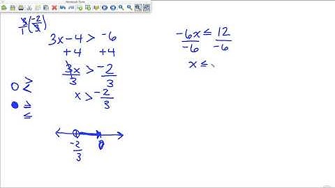 1.5 Solving Inequalities in One Variable example 1 only Lesson Video