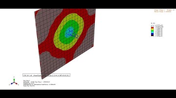 Abaqus - Results of Bird hit using smooth particle hydrodynamics