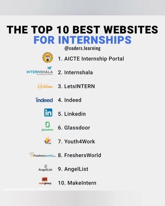 Top 10 Best Websites for Internships 💻 #shorts #top #best #internship #college #coding #code #ideas