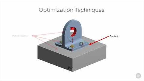 Introduction to ANSYS | Optimization Techniques | Ep 5