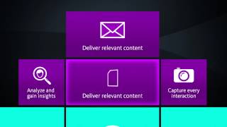 Sitecore Experience Platform on Microsoft Azure
