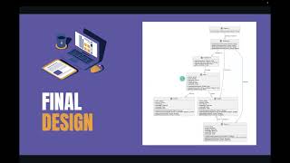 AI Enhanced Finance Tracker - CSYE 7230 Software Engineering screenshot 2