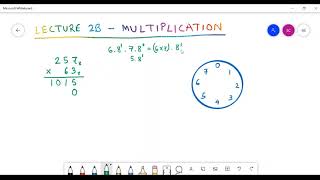 EEN 203 EED IITR Lecture 2B - Multiplication Operation - Digital Electronics and Circuits
