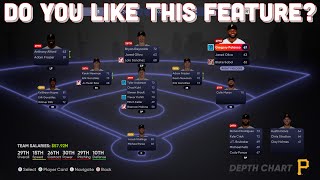 Chi tiết hơn 50 về MLB depth chart 2023