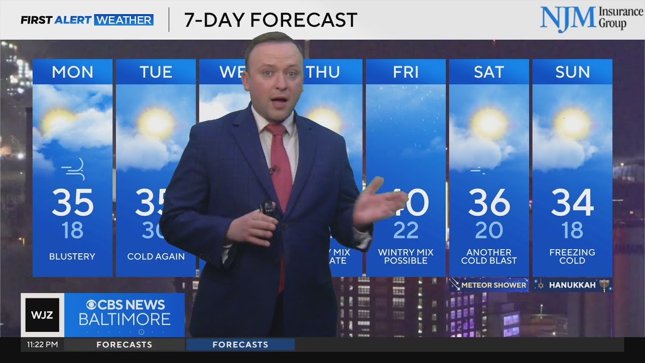 Frigid temperatures this week in Maryland - YouTube