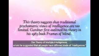 9 Multiple Intelligences by Howard Gardner