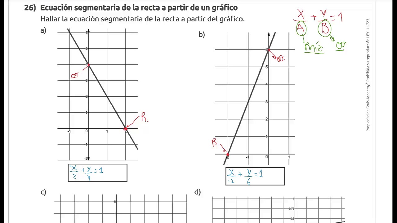 26 Ecuación Segmentaria De La Recta A Partir De Un Gráfico Youtube