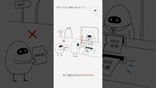 MCP为什么要接OAuth 2.1:AI不能拿着公司的总钥匙上班