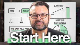 Forward Deployed Engineer (FDE) Explained for Beginners