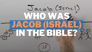 Who was Jacob (Israel) in the Bible?