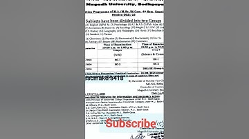 magadh University pg examination programme of pg 4th semester Examination Notice 2024