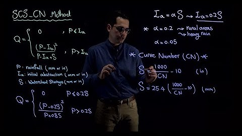 Infiltration - Part 4: NRCS (or SCS) CN Method - initial abstraction and watershed storage