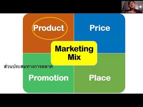 วีดีโอ: อุตสาหกรรมท่องเที่ยว - มันคืออะไร แนวความคิด ลำดับการจำแนกวัตถุและการพัฒนา