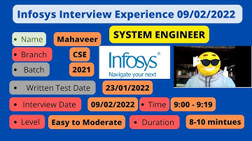 Infosys Interview Experience | 9 Feb 2022 | System engineer | Easy or Hard