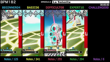 DDR / La Señorita - SINGLE (DanceDanceRevolution 3rdMIX)