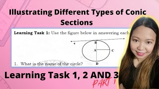 Illustrating Different Types of Conic Sections| WEEK 1LEARNING TASK 1, 2 AND 3 PART 1|@LoveMATHTV