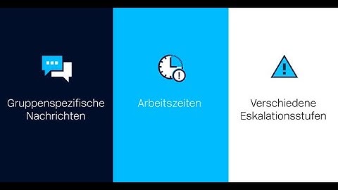 So funktioniert FACT24 ENS