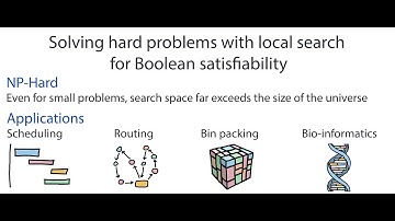 Solving hard problems with local search for Boolean satisfiability