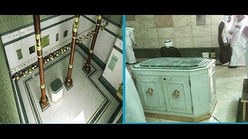 What’s Inside Kaaba ? Open your eyes ! See the Truth ! Dont Miss...