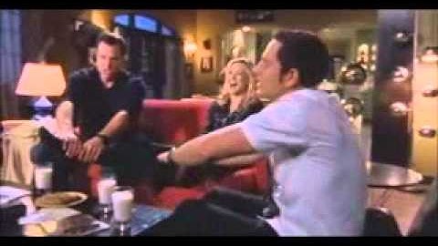 Chuck Season 3 and Season 4 Bloopers