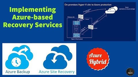 Implementing Azure-based Recovery Services | Azure Backup | Hands-On Lab