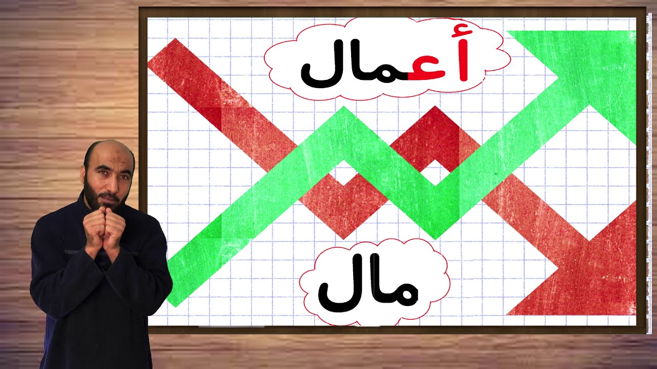 اسهل طريقة للحفظ سورة محمد /3  لن تنساها