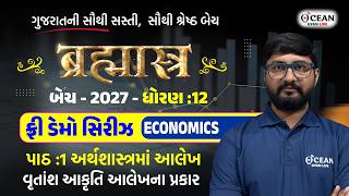 Std 12 Eco Chapter 1 વૃતાંશ આકૃતિ આલેખના પ્રકાર 🔥 Dhoran 12 Economics Chapter 1 Important topics 🎯