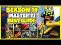 2024 master yi guide  season 14  every build