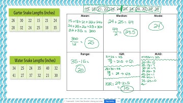 Compare Measures of Center & Spread