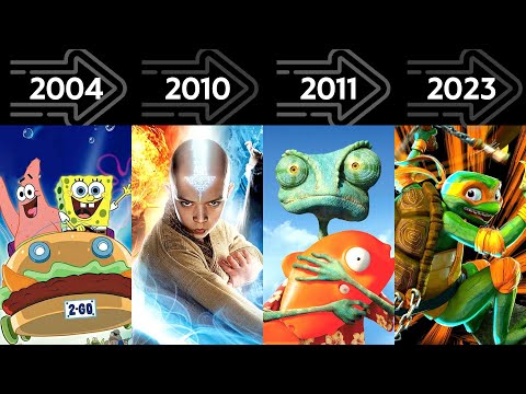 Nickelodeon Movies Evolution - Every Movie from 1996 to 2023