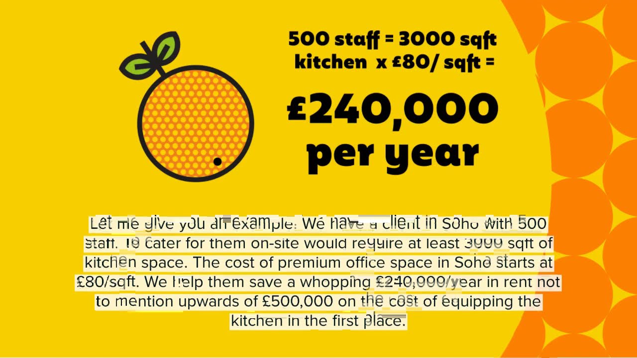 Discover delivered office catering