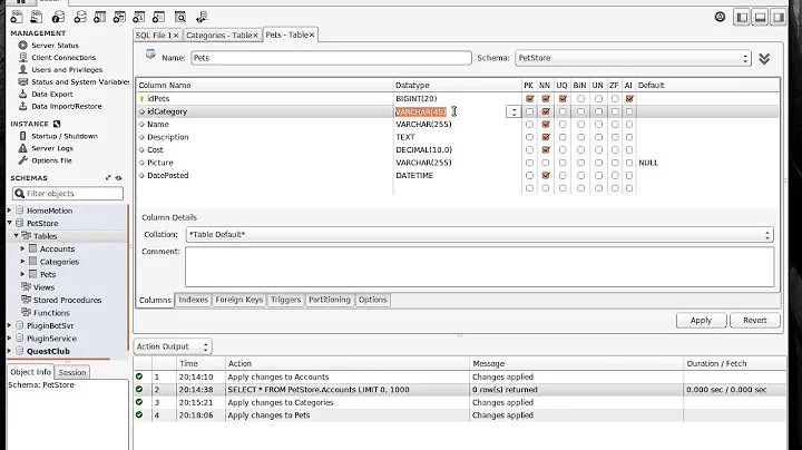 Yii 2  - 2 Creating the Database