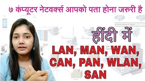 Types of Networks | LAN | MAN | WAN | CAN | PAN | SAN | WLAN | Computer networks